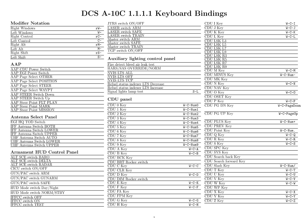 DCS A-10C 1.1.1.1 Keyboard Bindings