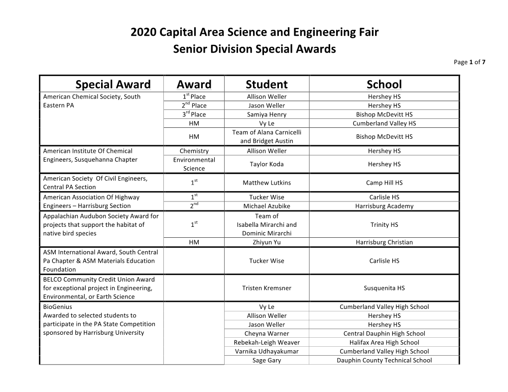 2020 Capital Area Science and Engineering Fair Senior Division Special Awards Page 1 of 7