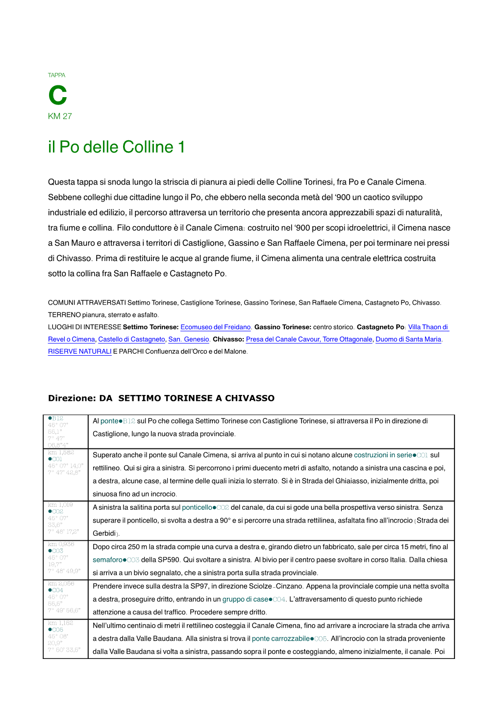 Il Po Delle Colline 1