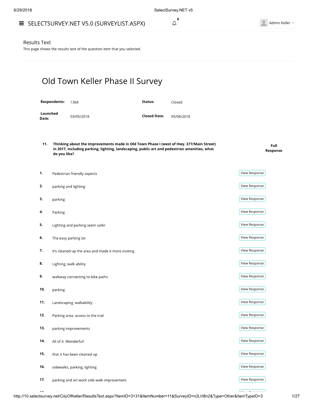 Old Town Keller Phase II Survey