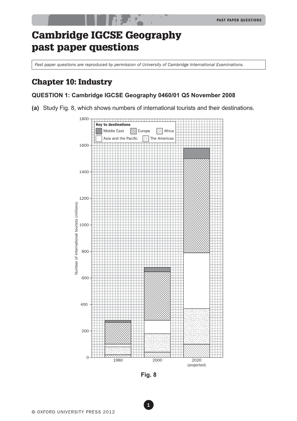 Cambridge IGCSE Geography Past Paper Questions