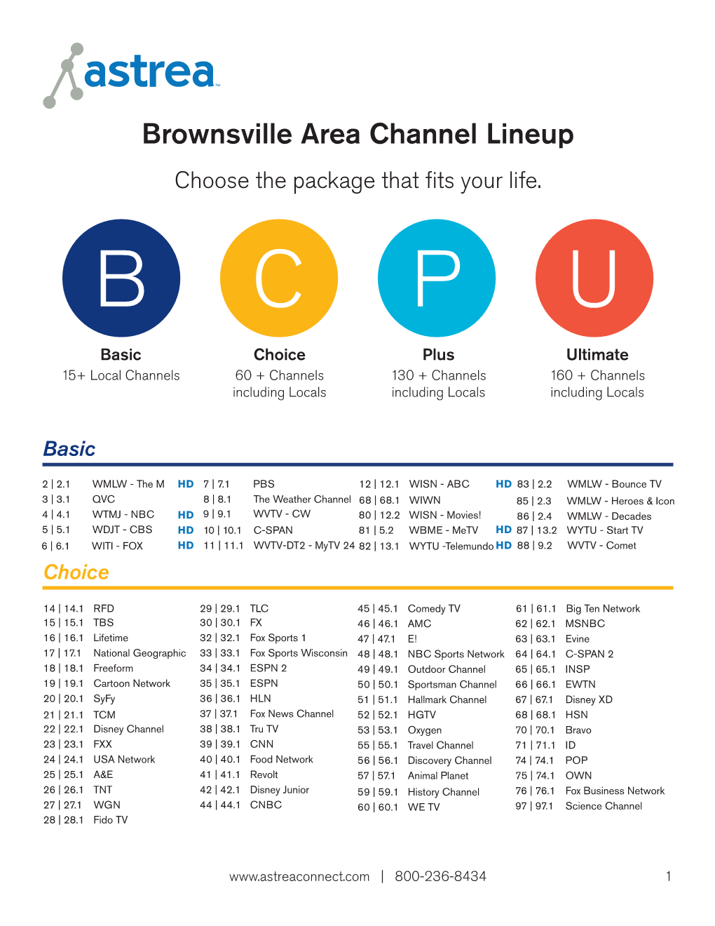 Brownsville Area Channel Lineup Choose the Package That ﬁts Your Life