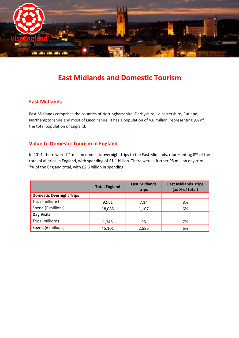 East Midlands and Domestic Tourism