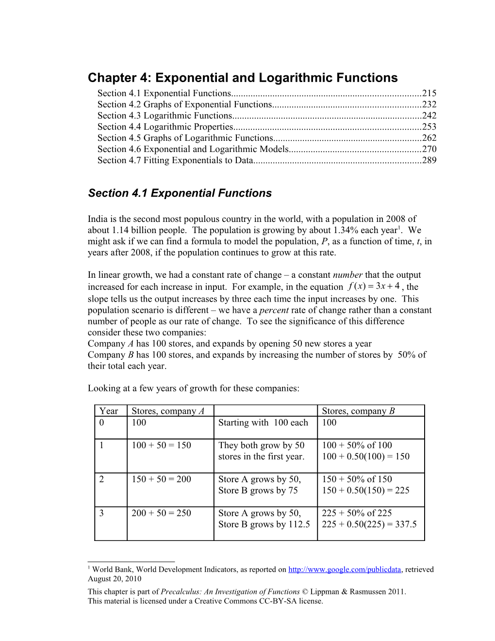 Domain and Range s2