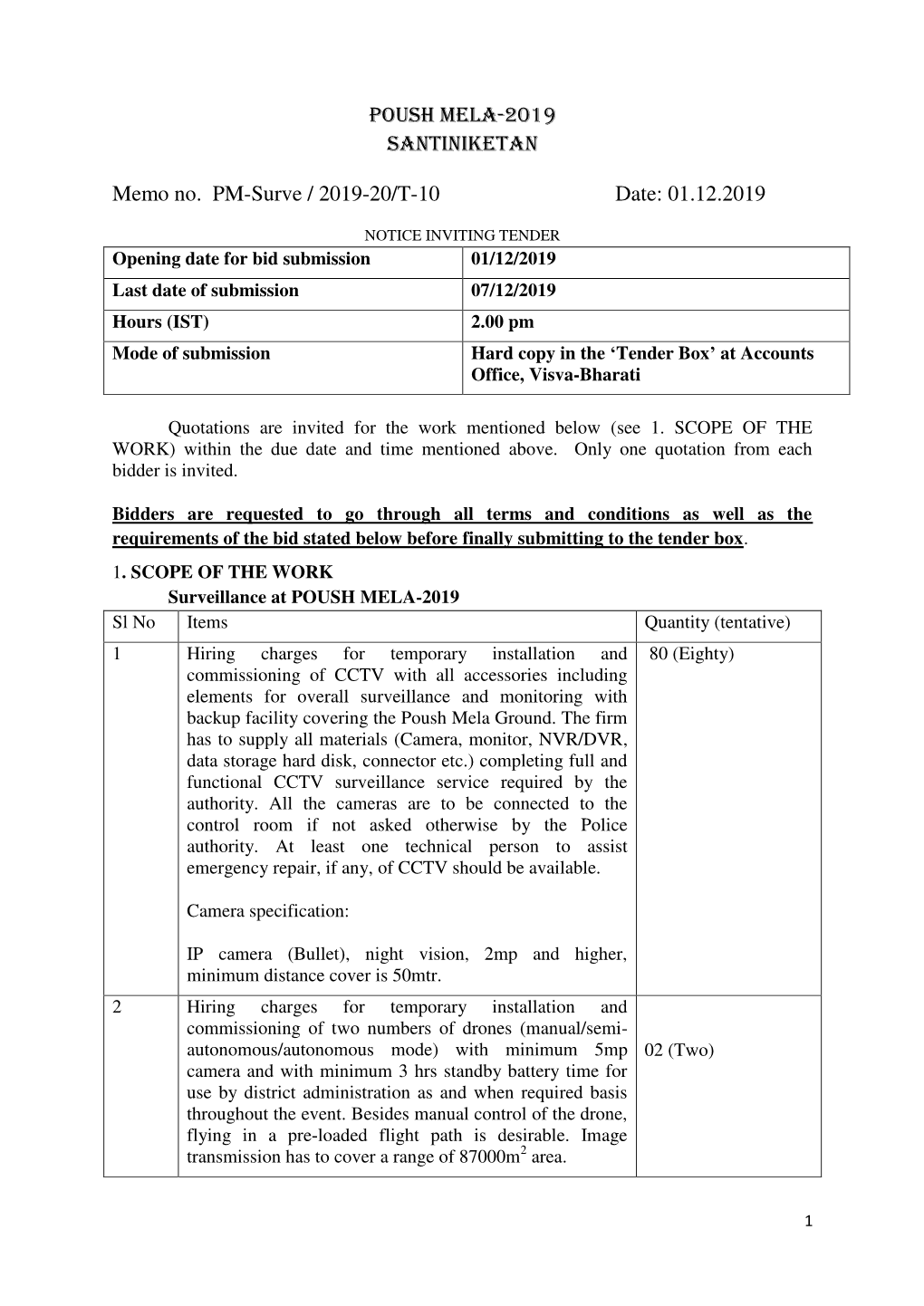 POUSH MELA-2019 SANTINIKETAN Memo No. PM-Surve / 2019-20/T-10