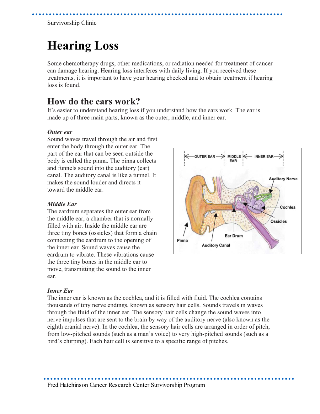 Hearing Loss