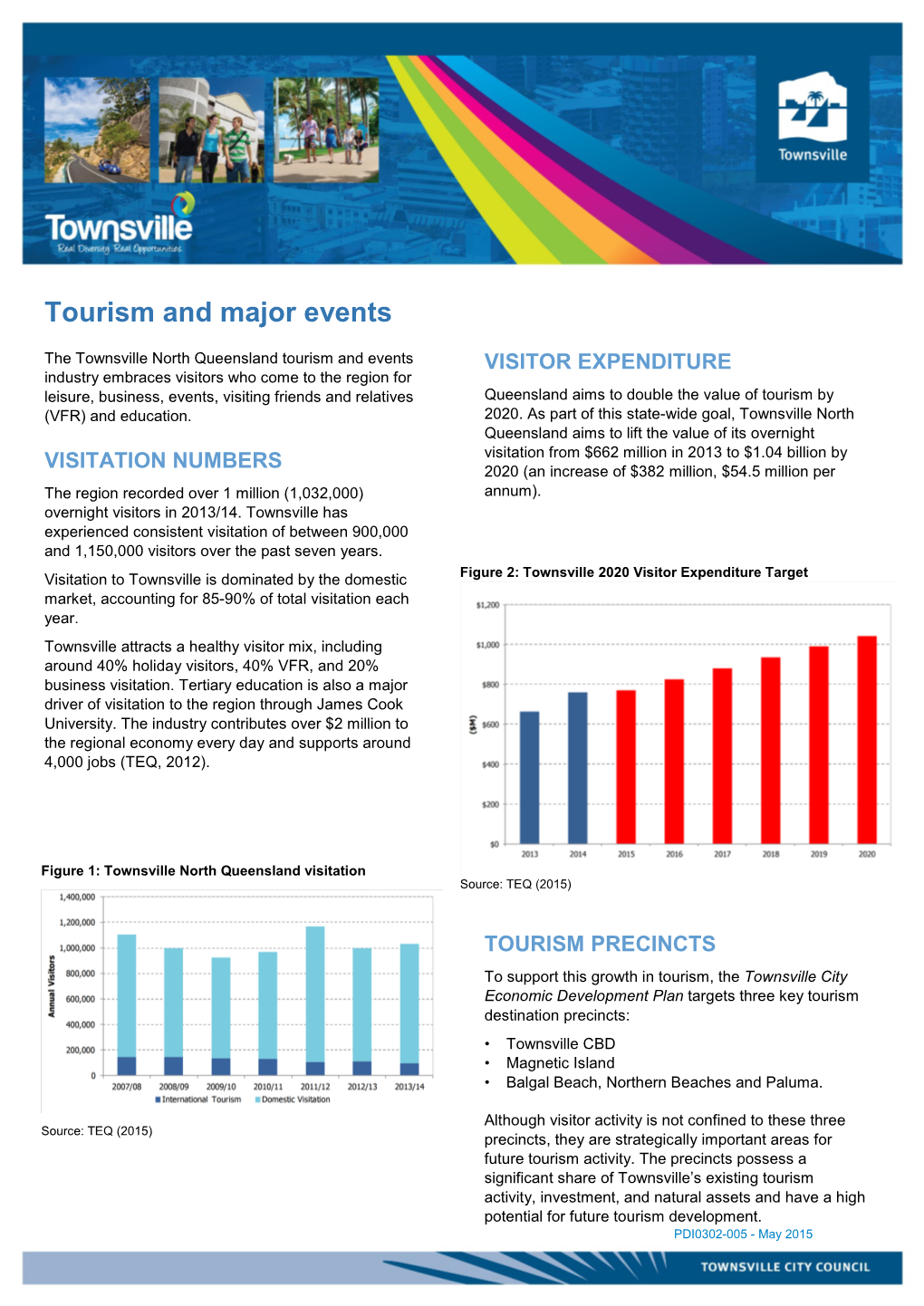 Tourism and Major Events