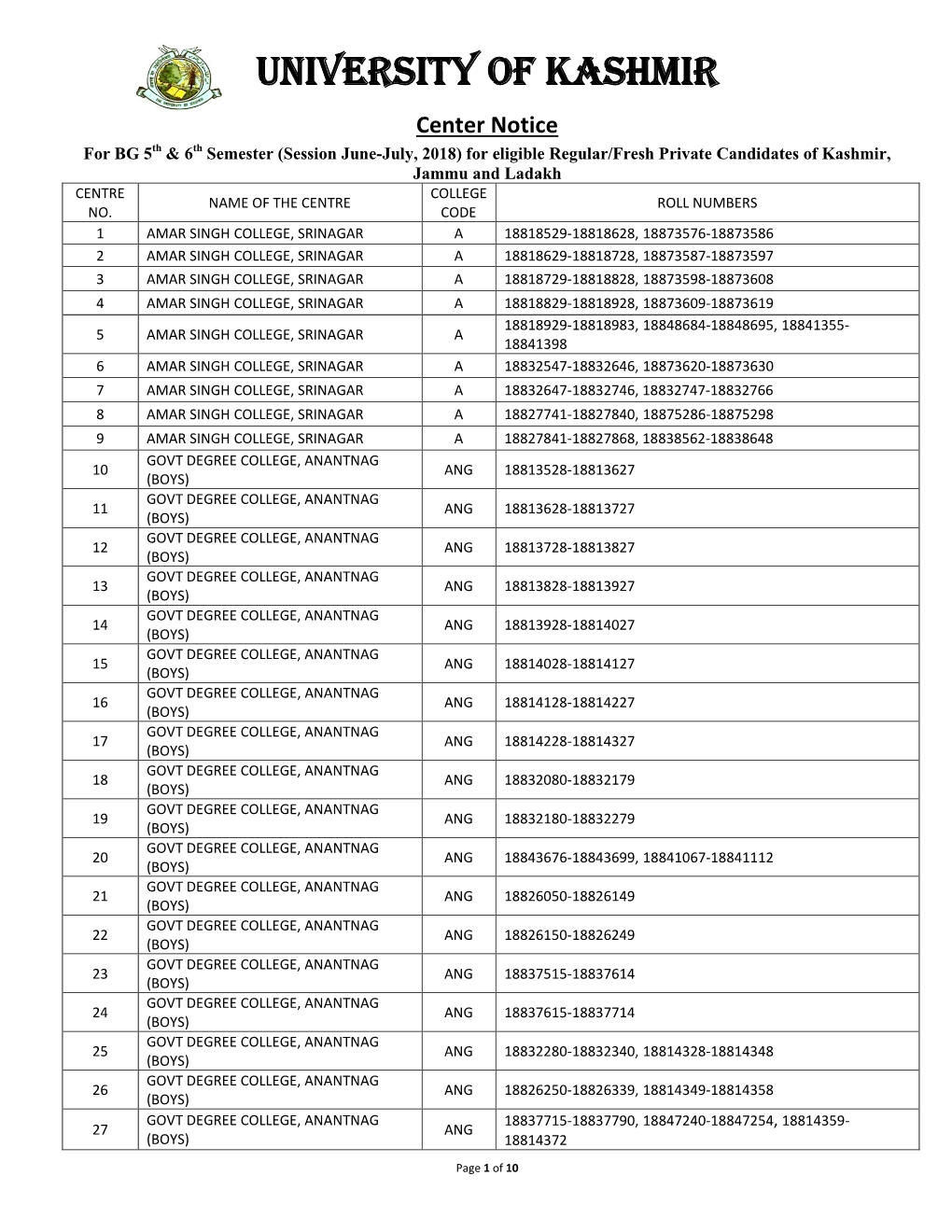 UNIVERSITY of KASHMIR Center Notice