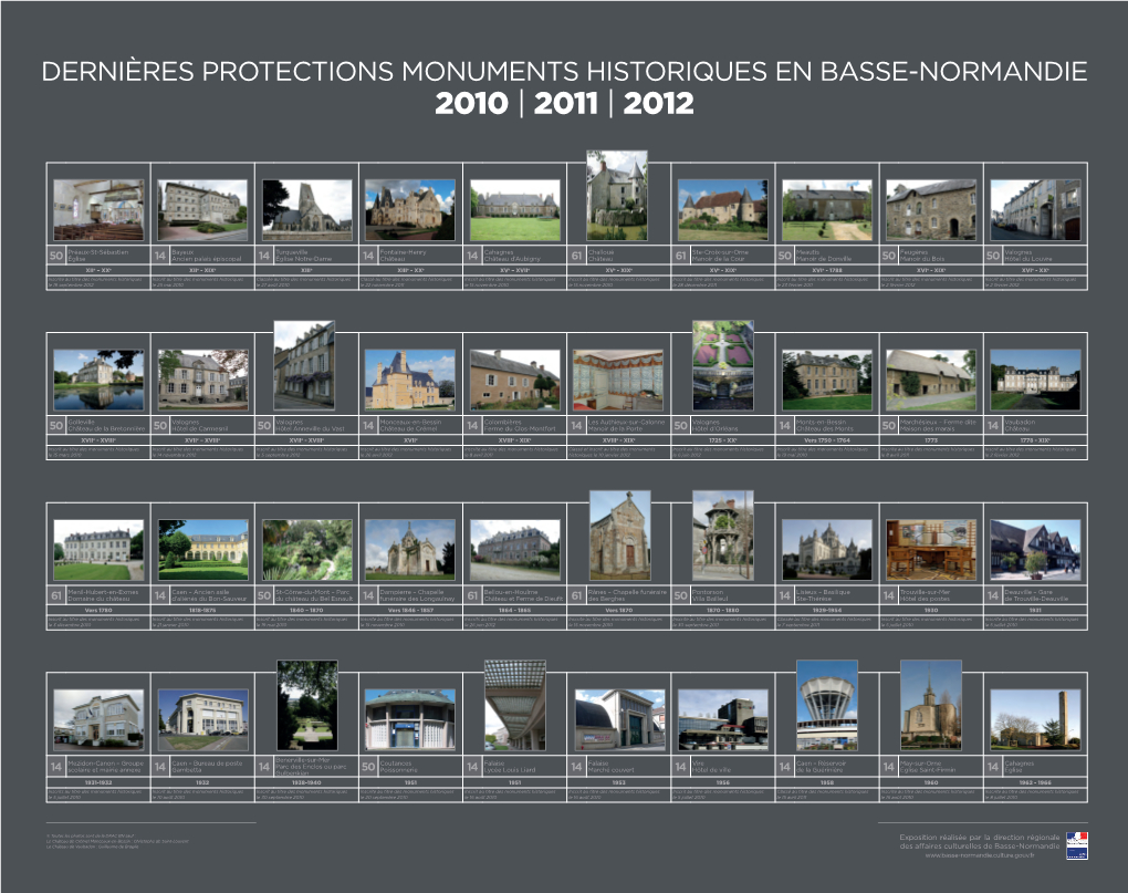 Dernières Protections Monuments Historiques En Basse-Normandie 2010 | 2011 | 2012