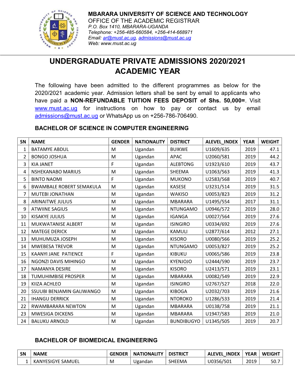Undergraduate Private Admissions 2020/2021 Academic Year