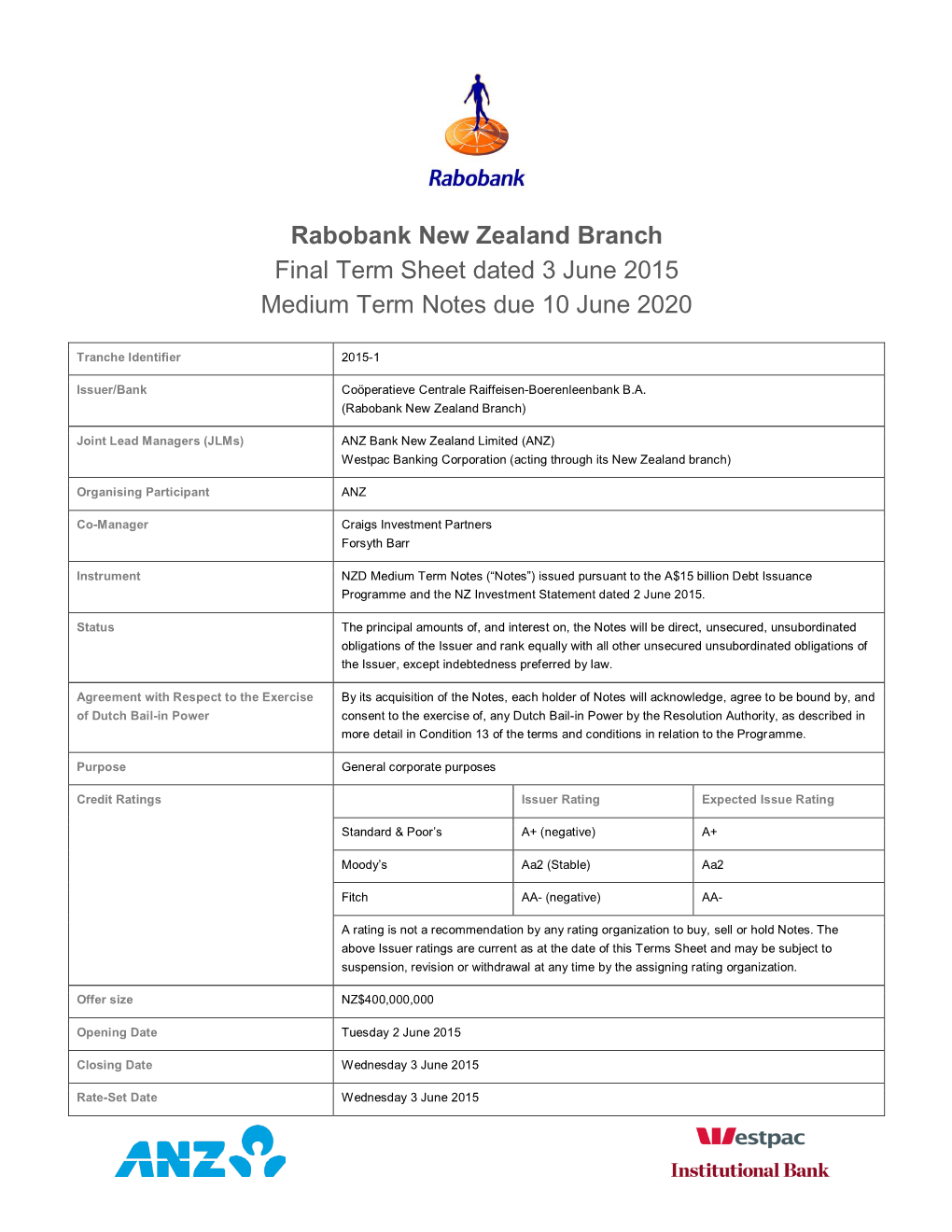 Rabobank New Zealand Branch Final Term Sheet Dated 3 June 2015 Medium Term Notes Due 10 June 2020