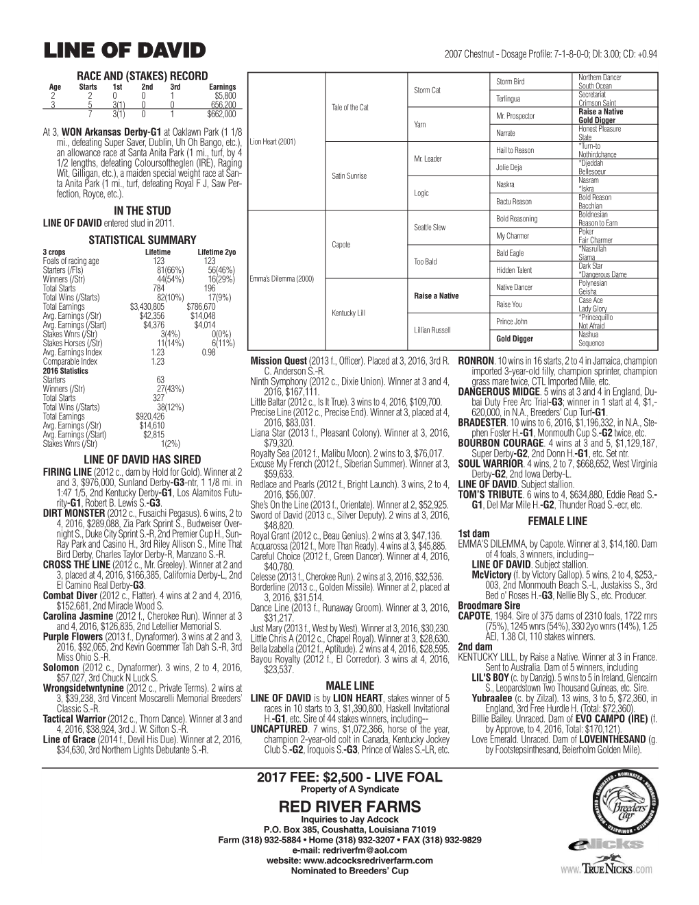 LINE of DAVID 2007 Chestnut - Dosage Profile: 7-1-8-0-0; DI: 3.00; CD: +0.94