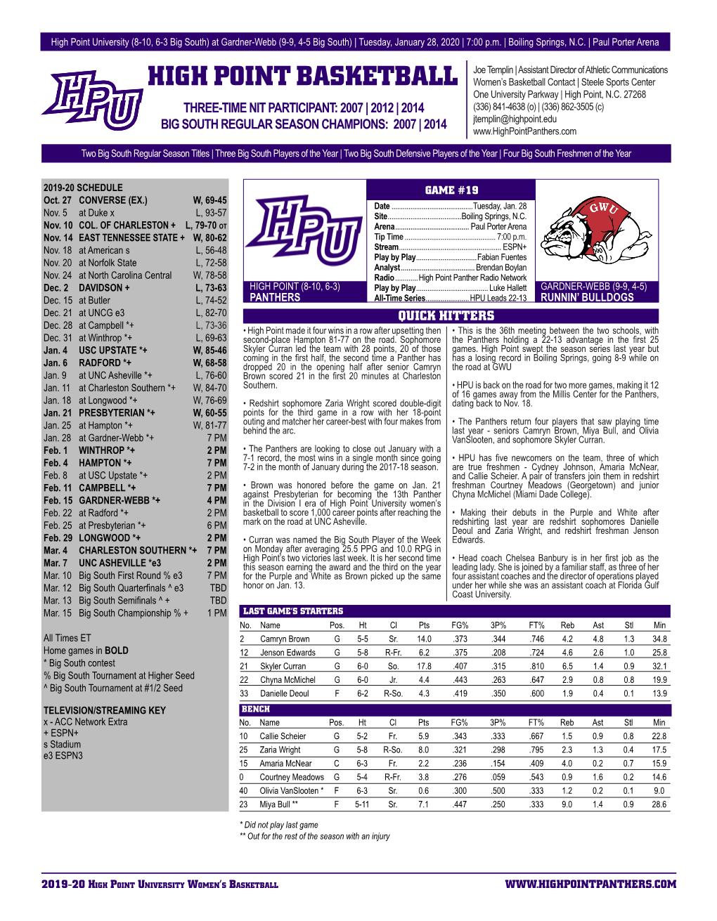 HIGH POINT BASKETBALL Women’S Basketball Contact | Steele Sports Center One University Parkway | High Point, N.C