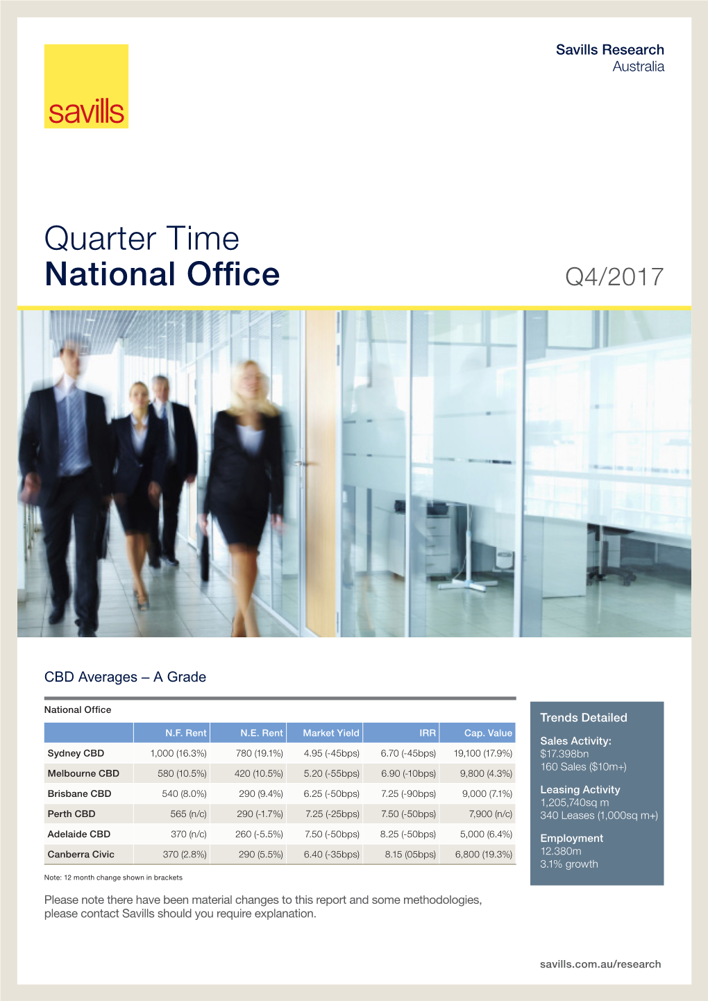 Quarter Time National Office Q4/2017