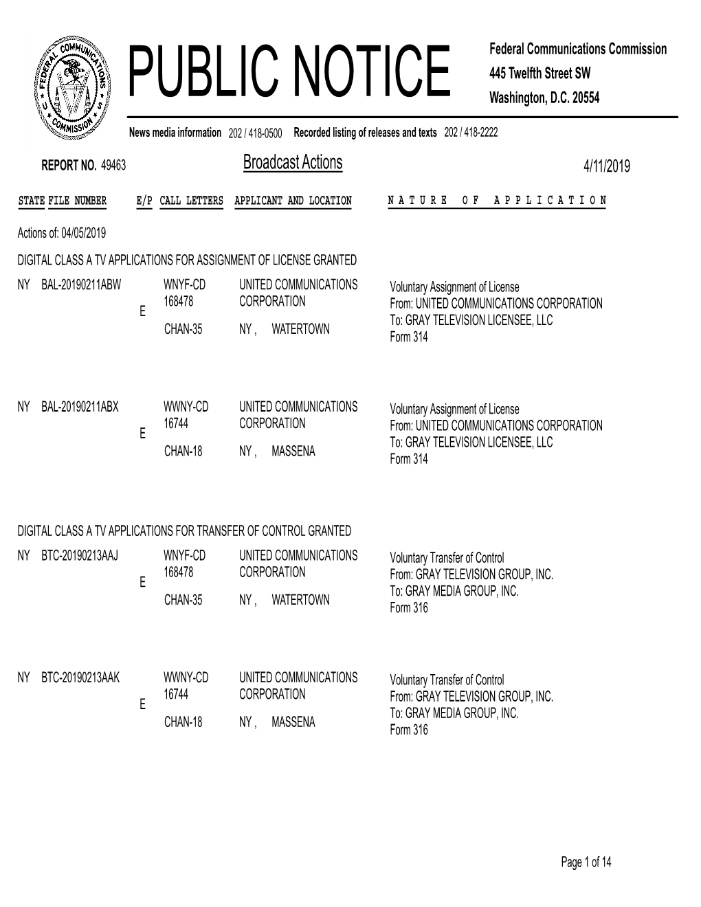 Broadcast Actions 4/11/2019