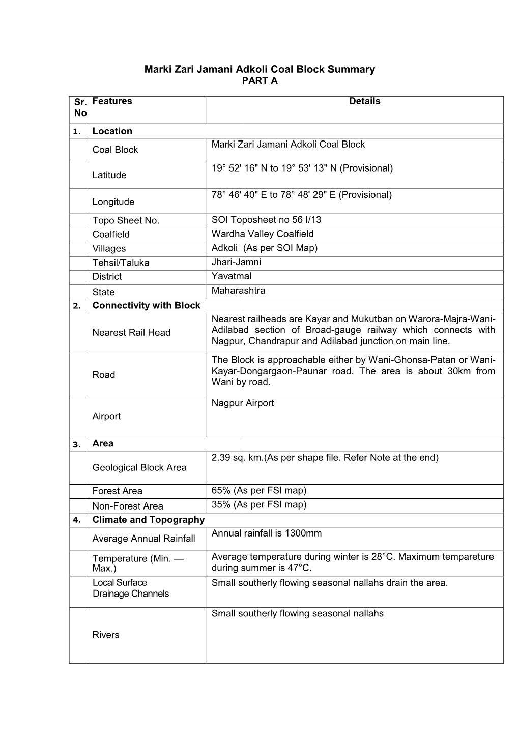 Marki Zari Jamani Adkoli Coal Block Summary PART A