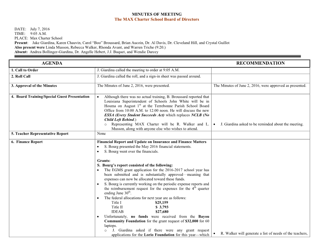 MINUTES of MEETING the MAX Charter School Board of Directors