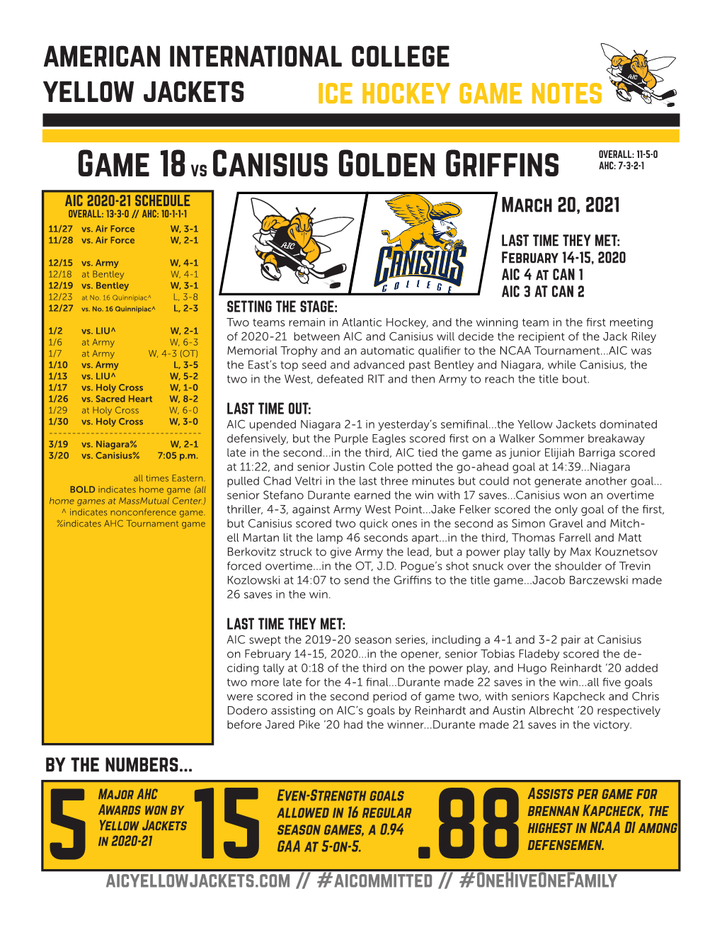 Game 18Vs Canisius Golden Griffins