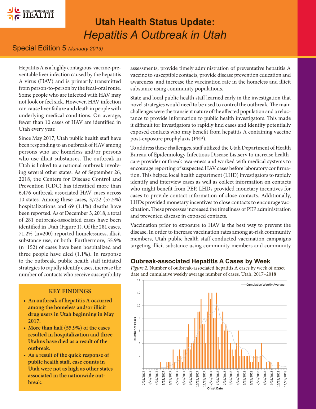 Special Edition Health Status Update: Hepatitis a Outbreak in Utah