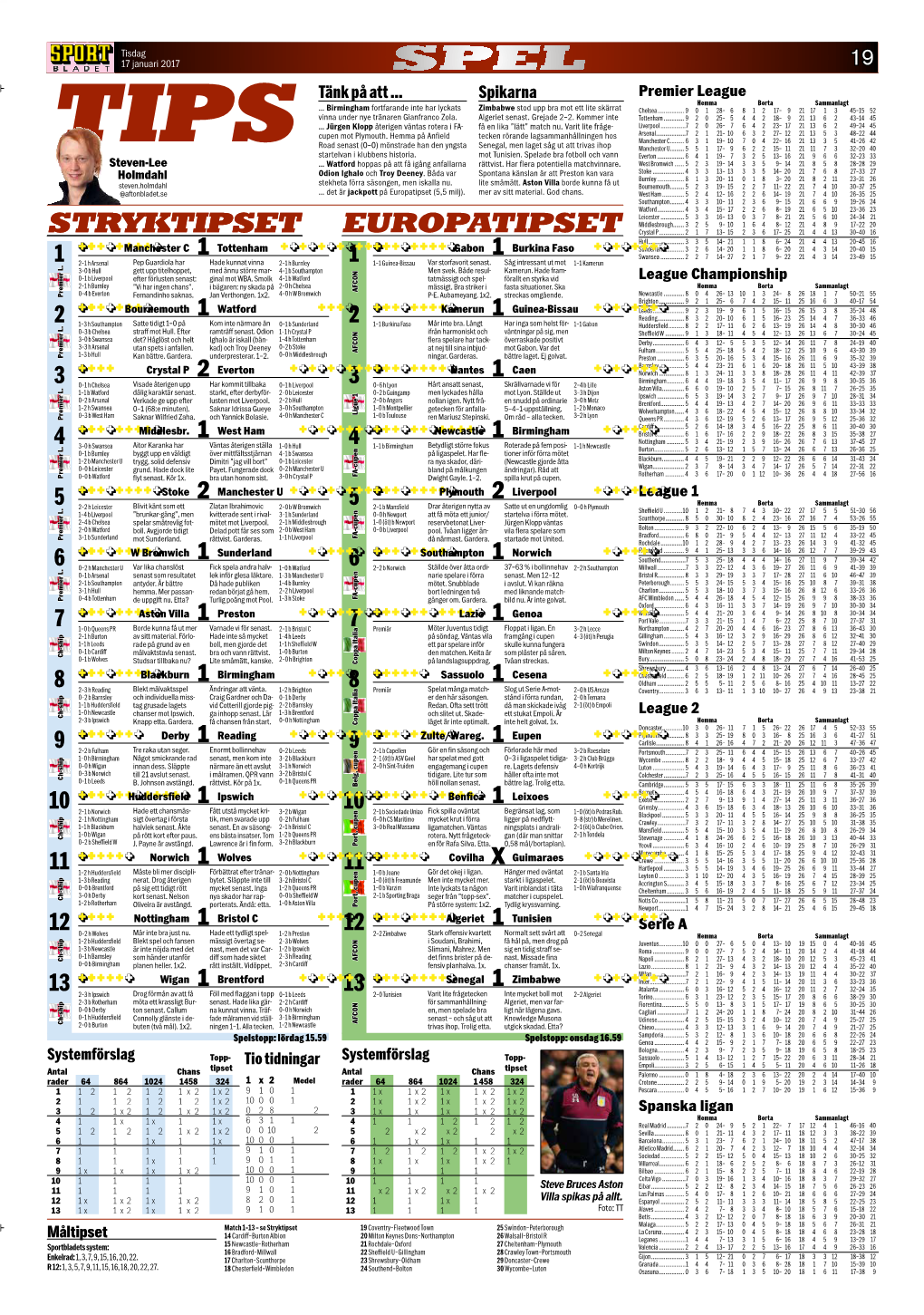 Stryktipset Stryktipset Europatipset