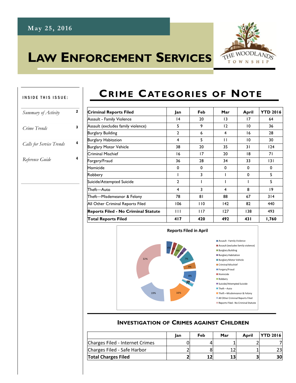 Law Enforcement Services