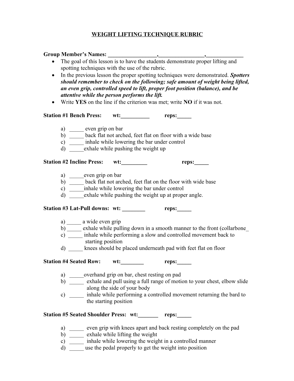 Weight Lifting Technique Rubric