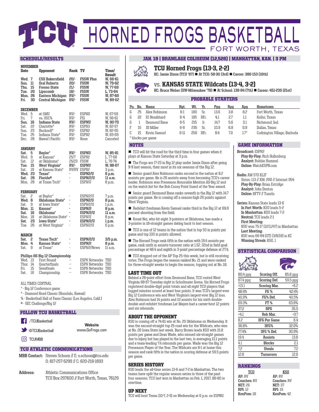 Horned Frogs Basketball Fort Worth, Texas Schedule/Results Jan