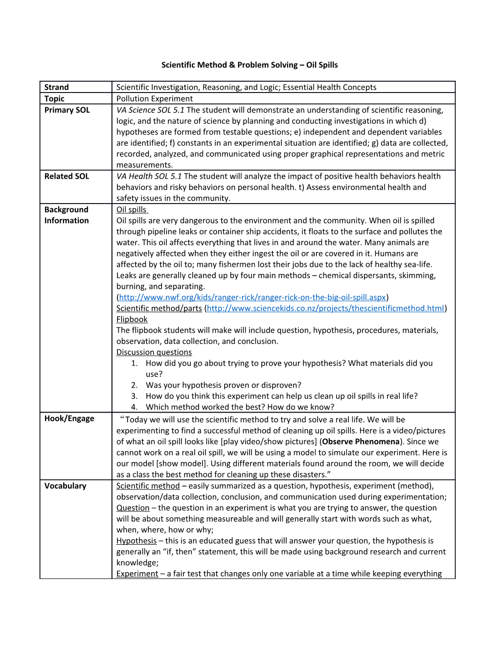 Scientific Method & Problem Solving Oil Spills