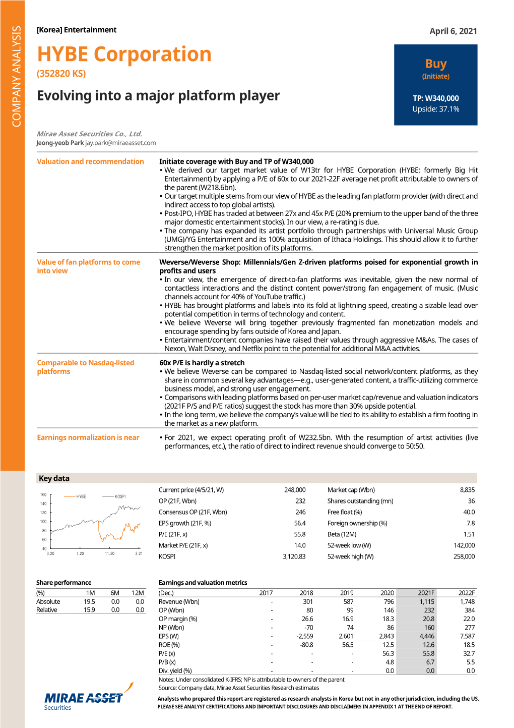 HYBE Corporation Buy (352820 KS ) (Initiate)