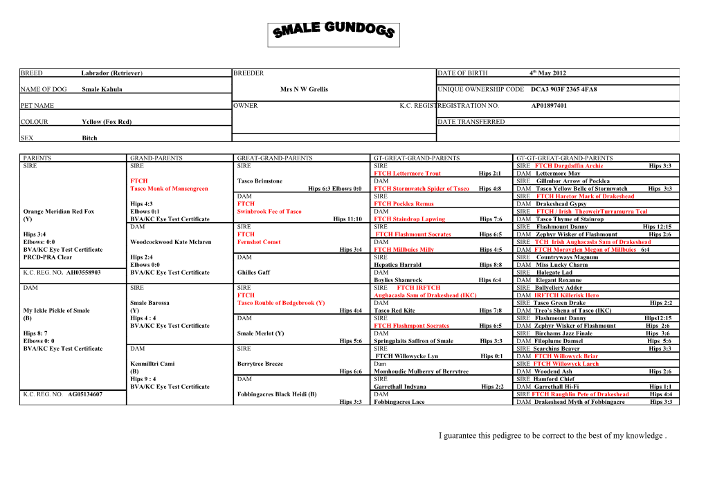 Five Generation Pedigree