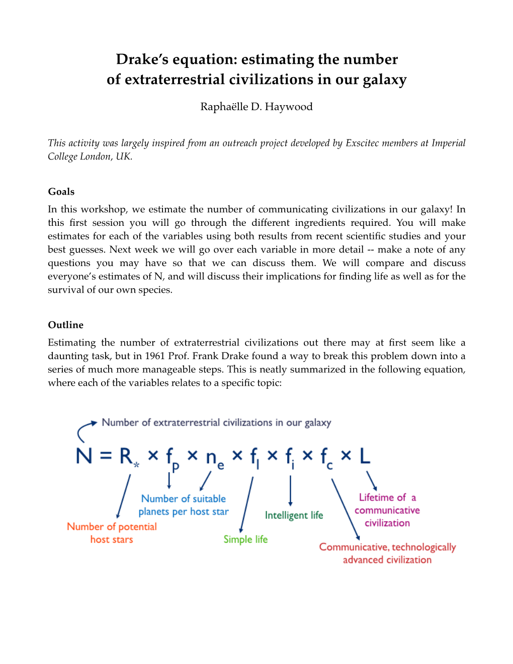 Drake's Equation