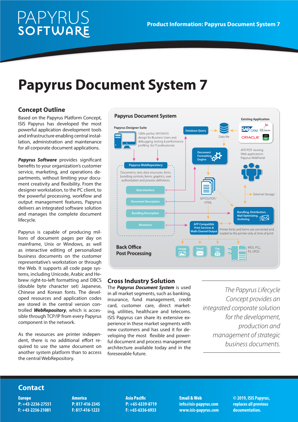 Papyrus Document System 7
