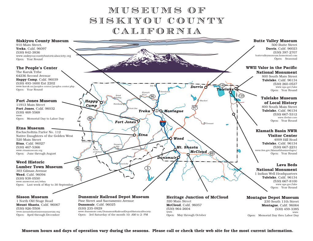 Siskiyou County Museums Brochure