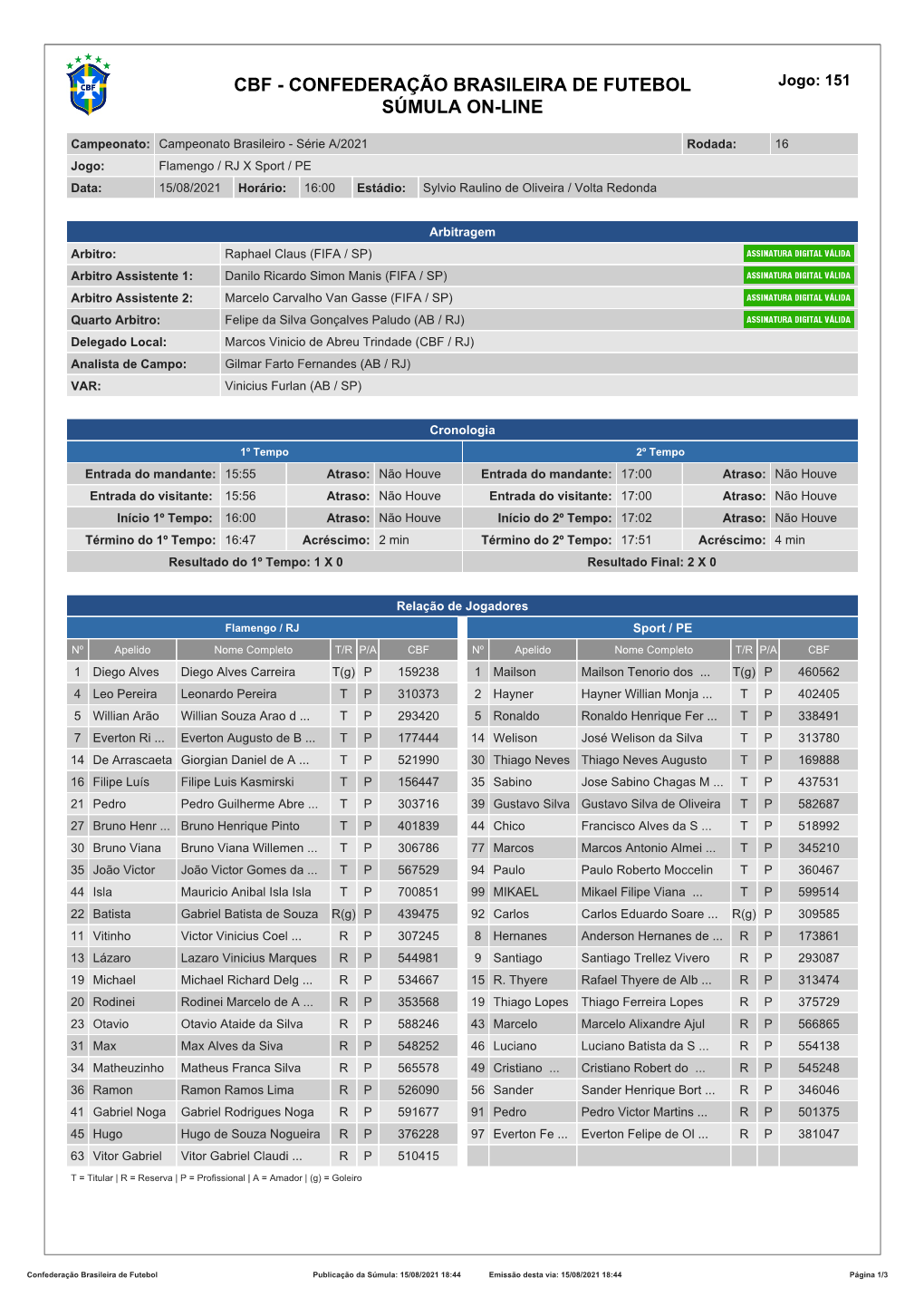 CBF - CONFEDERAÇÃO BRASILEIRA DE FUTEBOL Jogo: 151 SÚMULA ON-LINE