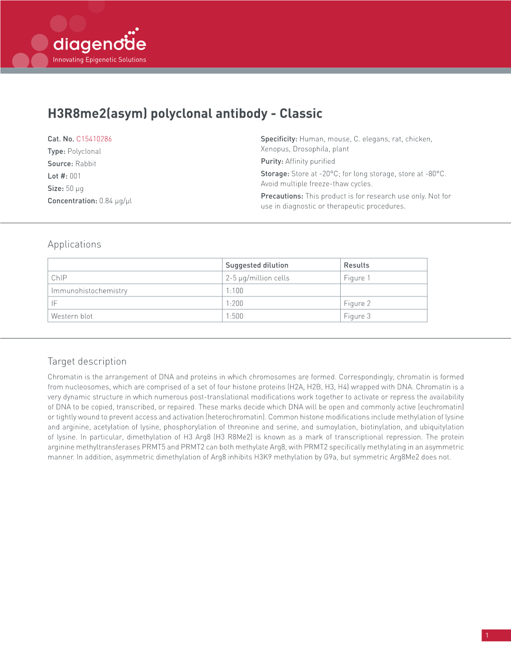 H3r8me2(Asym) Polyclonal Antibody - Classic