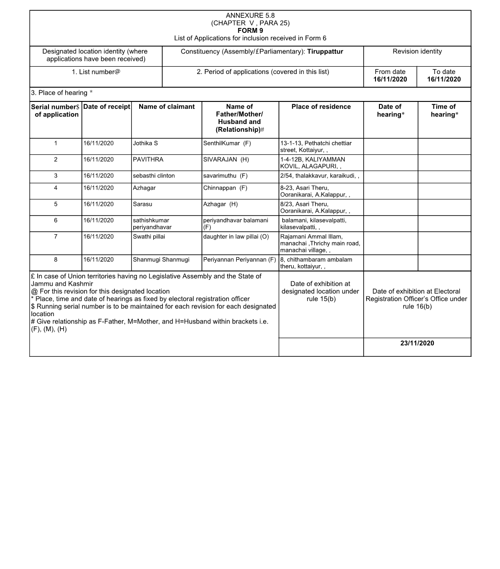 ANNEXURE 5.8 (CHAPTER V , PARA 25) FORM 9 List of Applications For