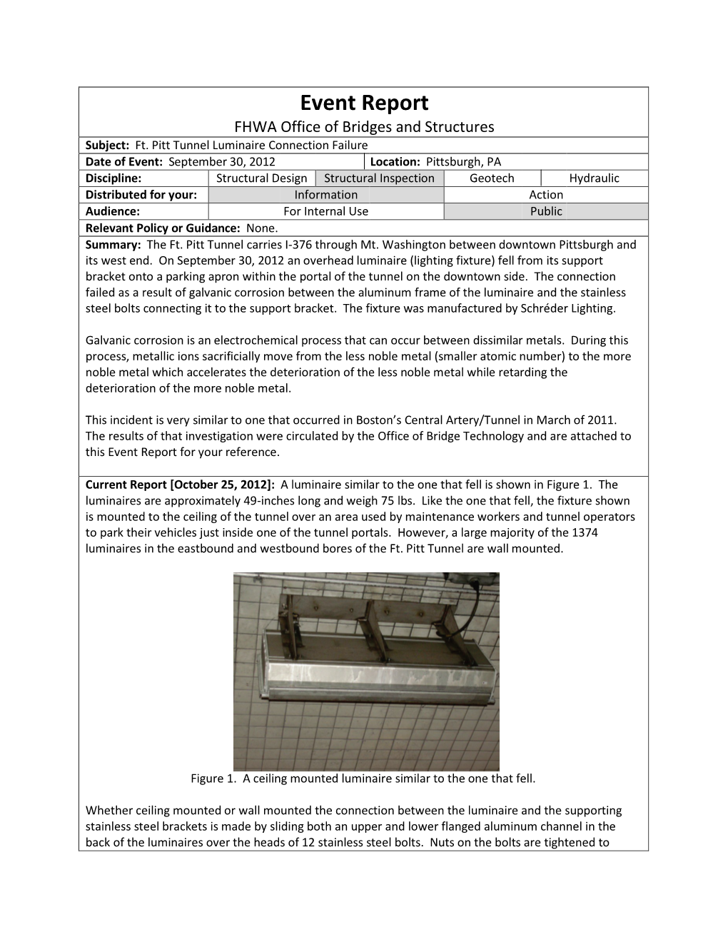 Ft. Pitt Tunnel Luminaire Connection Failure Event Report