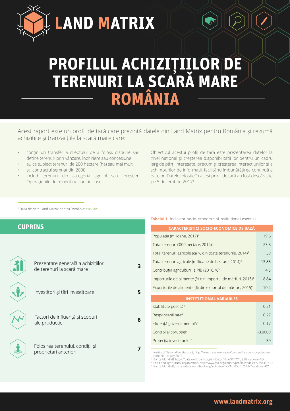 Profilul Achizitiilor De Terenuri La Scara Mare România