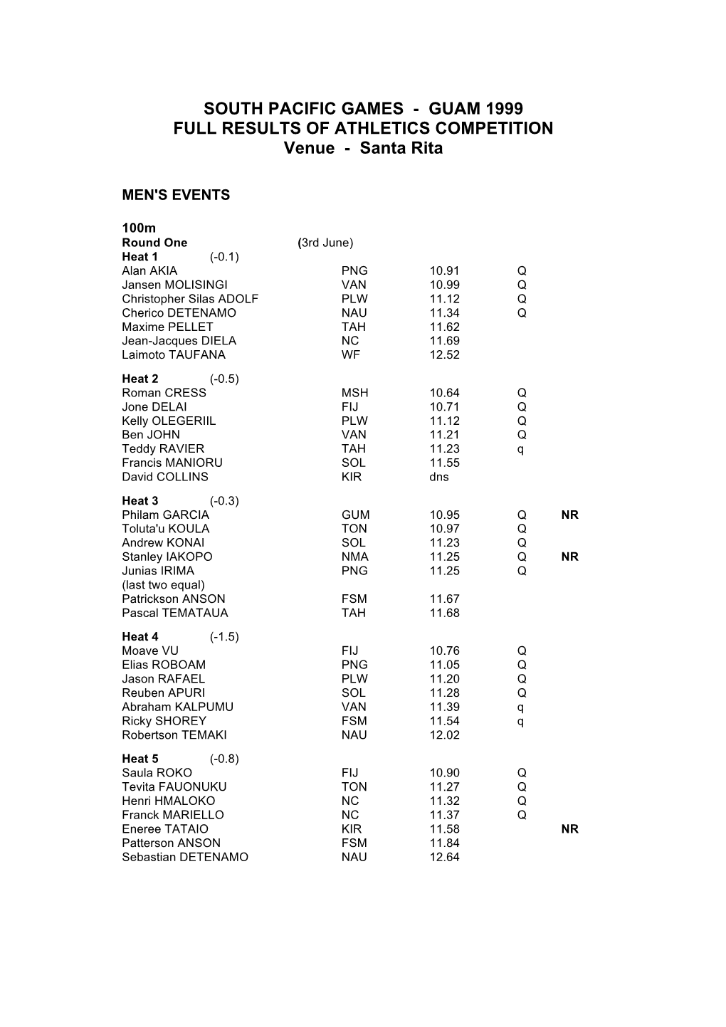 SOUTH PACIFIC GAMES - GUAM 1999 FULL RESULTS of ATHLETICS COMPETITION Venue - Santa Rita