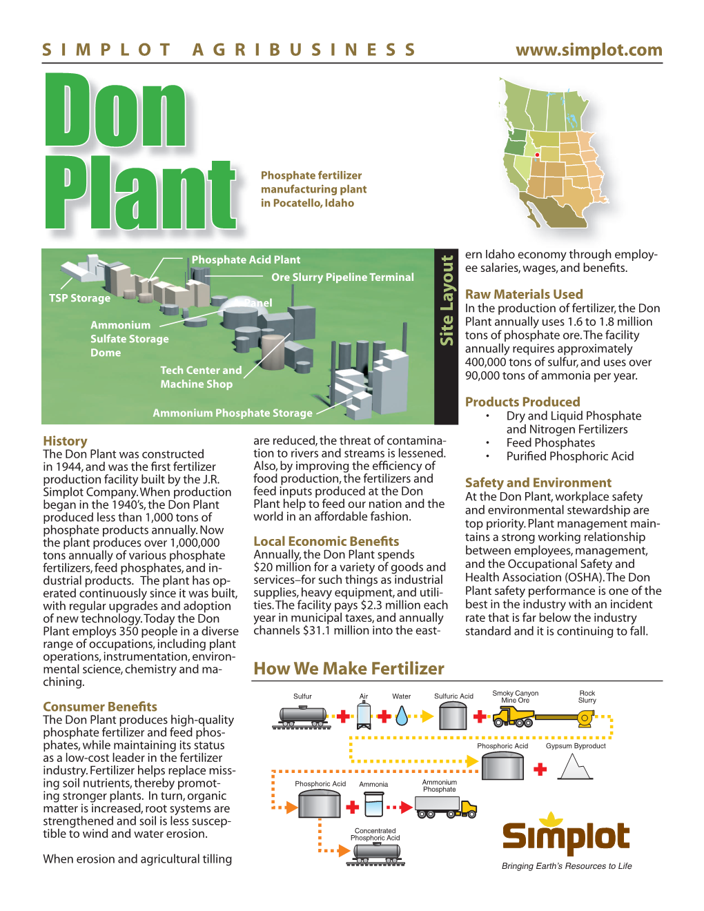 S I M P L O T a G R I B U S I N E S S How We Make Fertilizer Site Layout