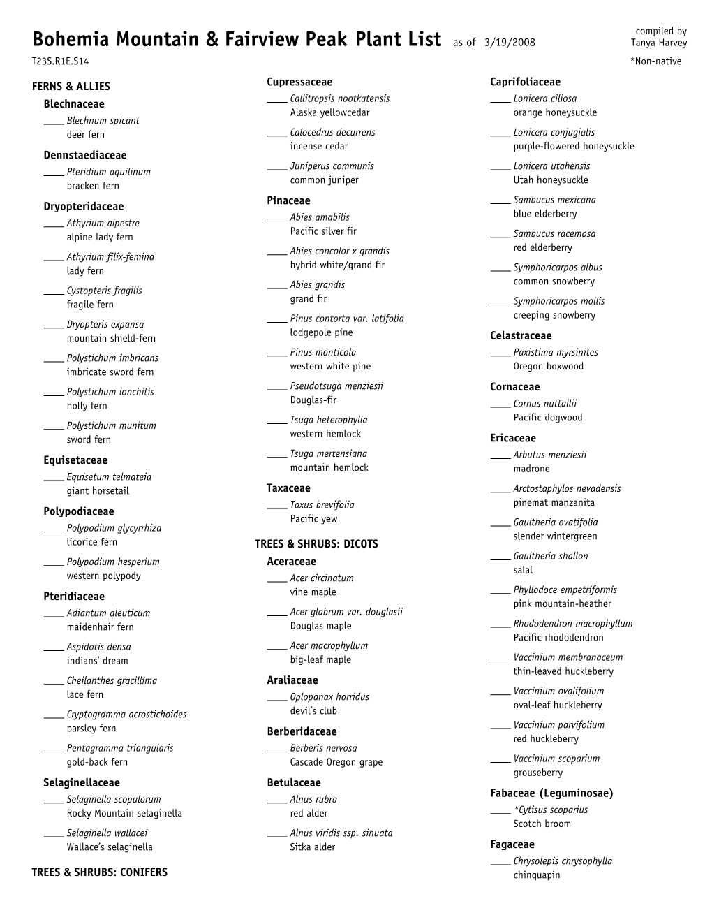 Plant List As of 3/19/2008 Tanya Harvey T23S.R1E.S14 *Non-Native