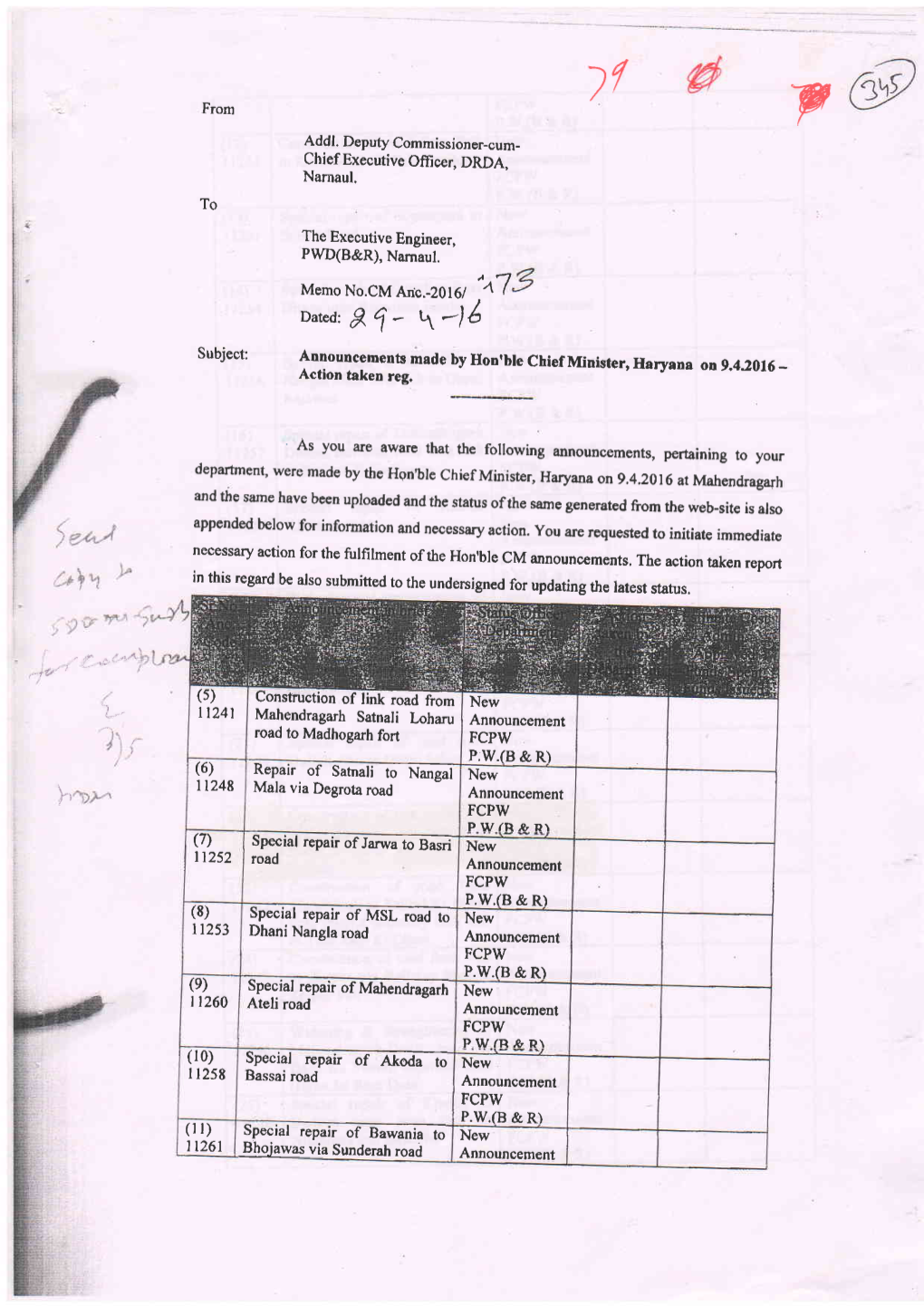 Oatea: $F - \-'Ll Subject: Announcemenh Made by Honrbre Chief Minister, Haryana On9.420R6 Action Taken Reg