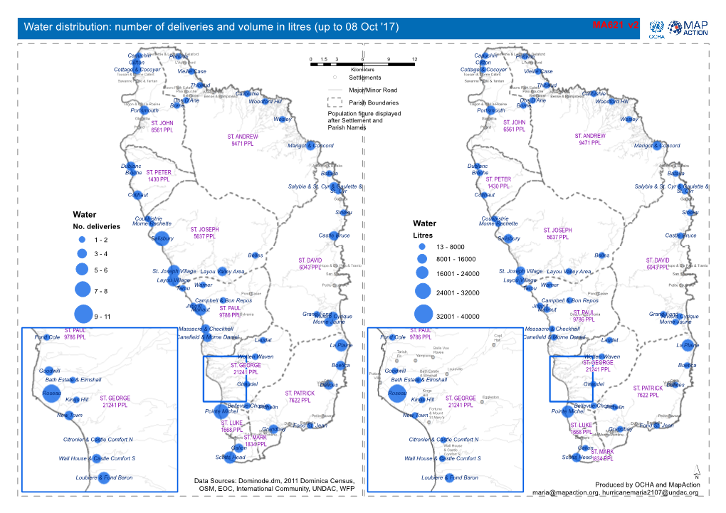 Water Distribution: Number of Deliveries and Volume in Litres (Up to 08 Oct '17) MA621 V2