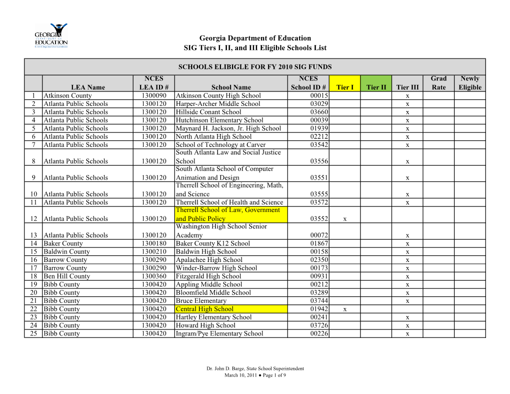 SIG Tiers I, II, and III Eligible Schools List FY10