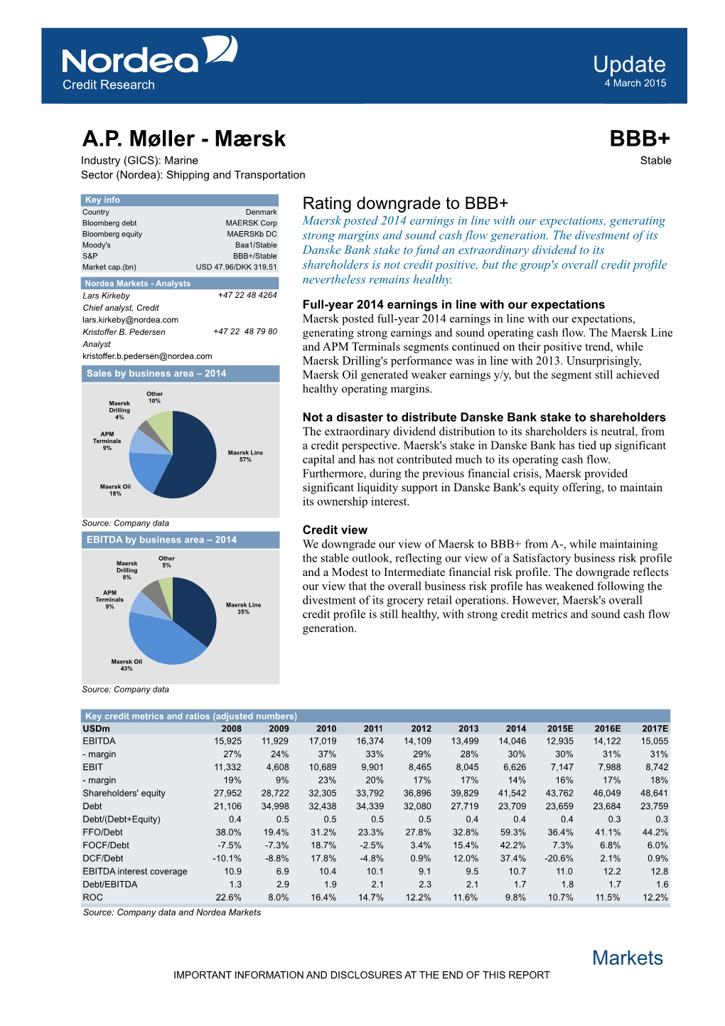 A.P. Møller - Mærsk BBB+ Industry (GICS): Marine Stable Sector (Nordea): Shipping and Transportation