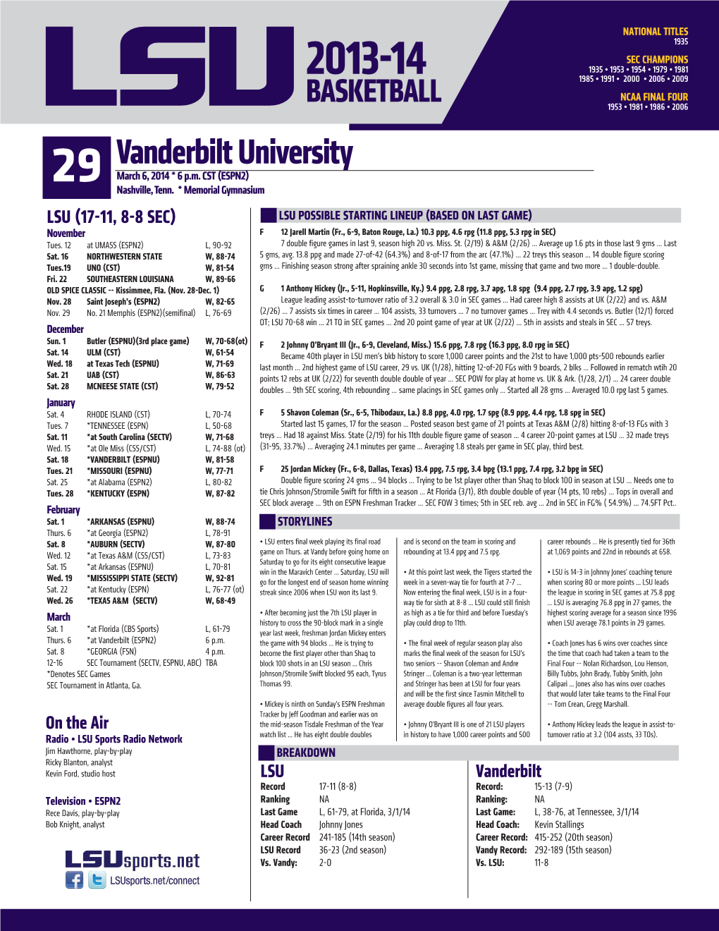 LSU 1953 • 1981 • 1986 • 2006 Vanderbilt University 29 March 6, 2014 * 6 P.M