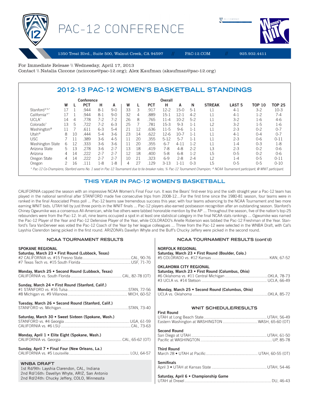 PAC-10 CONFERENCE PAC-12 CONFERENCE PAC-10 CONFERENCE1350 Treat Blvd., Suite 500, Walnut Creek, CA 94597 // PAC-12.COM // 925.932.4411 PAC-12 CONFERENCE