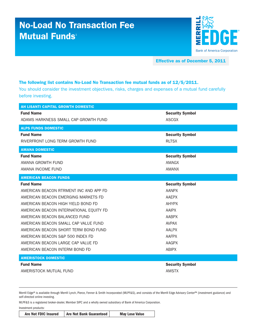 No-Load No Transaction Fee Mutual Funds1