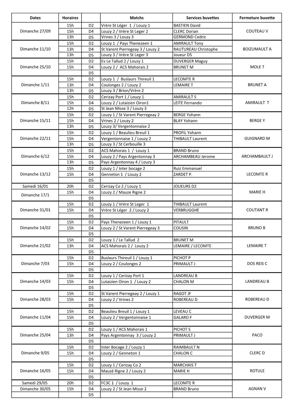 Dates Horaires Matchs Services Buvettes Fermeture Buvette 15H D2