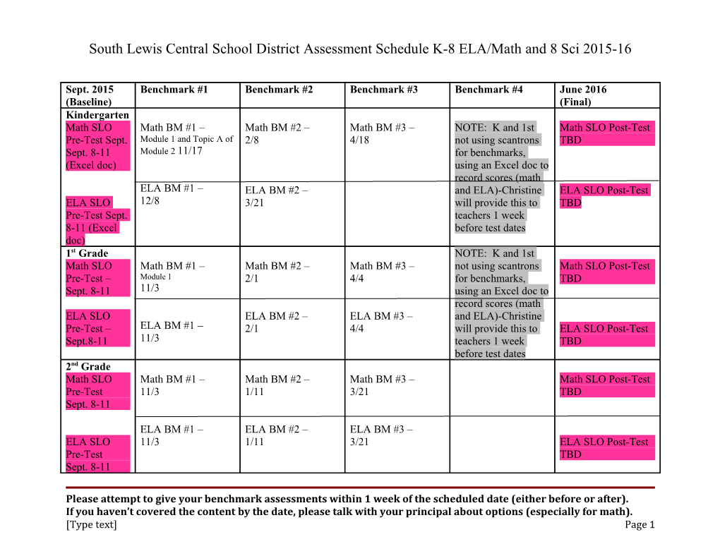 K SLO Pre-Tests Math and ELA